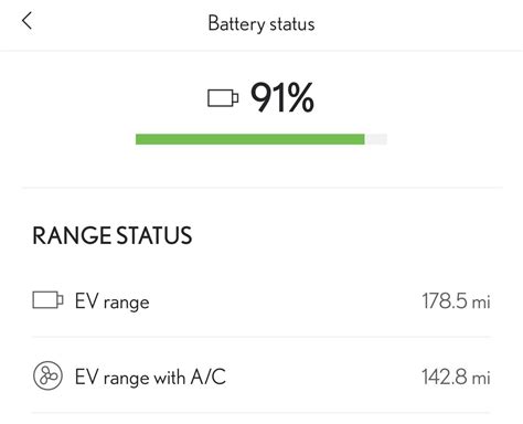 Diminishing Range On A Full Charge And Slow Charging Rates Lexus RZ