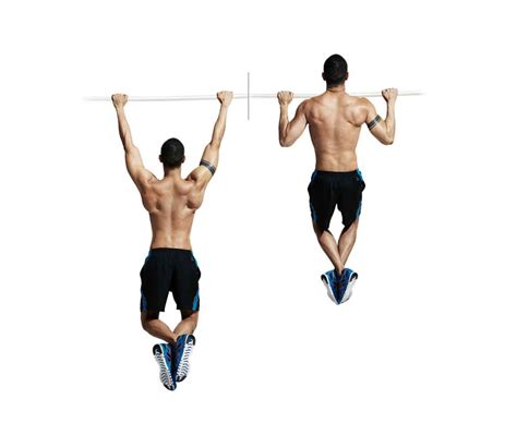 How To Build Strength For Pull Ups Personal Training Ennis CO Clare