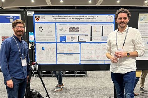 Poster Presentation At Society For Neuroscience Blinklab