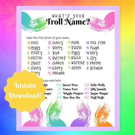 What S Your Troll Name Troll Themed Birthday Party Game Trolls Party