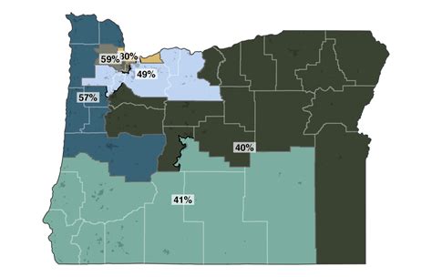 Redistricting Analysis: Oregon: Splitting the Difference