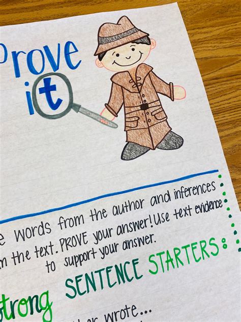 Citing Text Evidence Anchor Chart Etsy