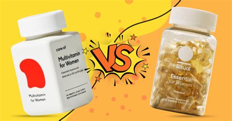 Seed Vs. Ritual Synbiotic - Which Probiotic Is Top?