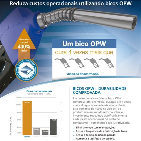 Bico Automático para Abastecimento OPW 11AP Vermelho Entrada 3 4