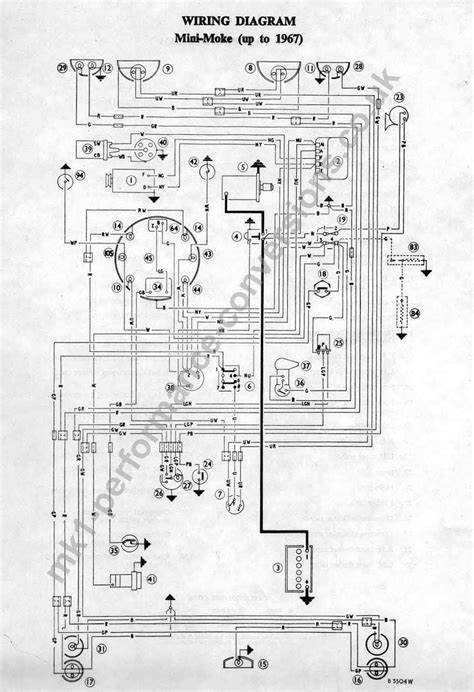 Mini Cooper Wiring Diagram Get The Complete Guide Here