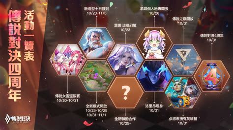 Garena 傳說對決四周年系列活動開跑 新造型葉娜 月落星沉與最新英雄永夜之魘 洛里昂降臨傳說戰場 雷電模擬器