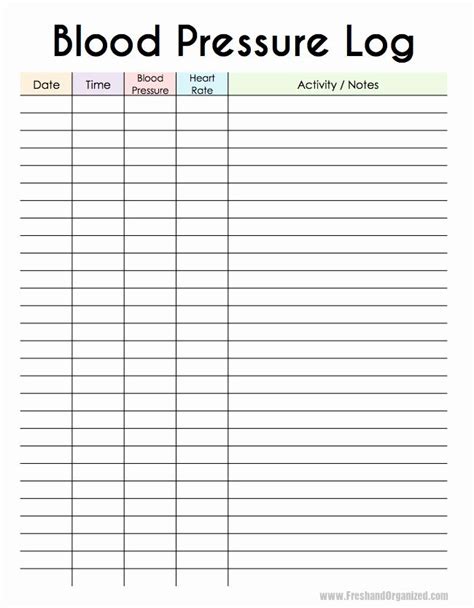 Blood pressure charting template – Artofit