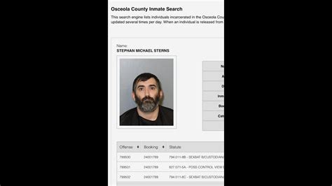 Madeline Soto Stephan Sterns Current Jail Log What S Going On W Him