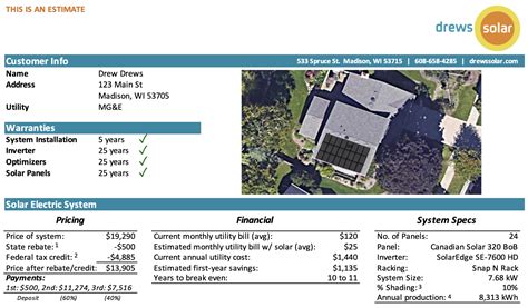 Drews Solar Madison Wi Solar Panel Energy