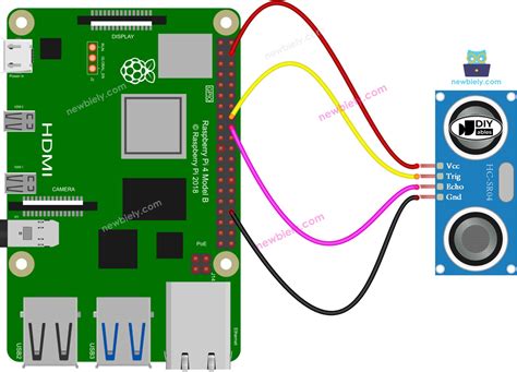 Raspberry Pi Ultrasonic Sensor Raspberry Pi Tutorial Nbkomputer