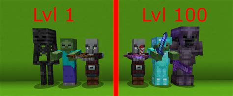 Hostile Mobs Improve Over Time - Minecraft Data Pack