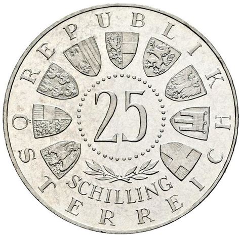 25 Schilling Burgenland Austria Numista