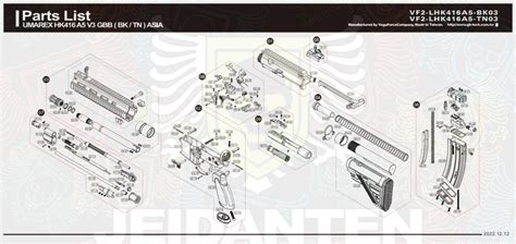 VFC HK416 A5 HK416A5 V3 原廠零件 爆炸圖 杰丹田 生存遊戲 Airsoft