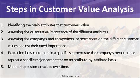 Steps In Customer Value Analysis