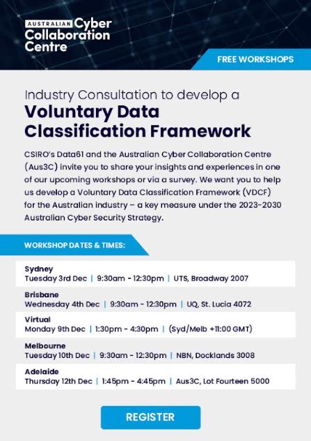 Itwire Tomorrow Sydney Free Workshop Cyber Security Industry