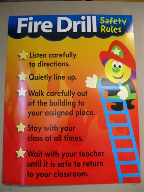 Fire Drill Safety Rules Education Motivation Homeschool Help