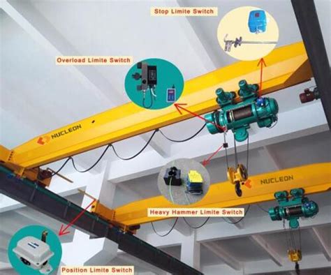 Chinese Standard Overhead Crane Accessories