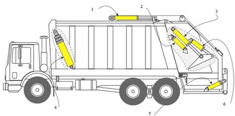 Garbage Truck Turning Diagram