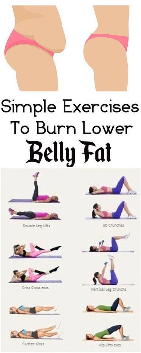 Pin On Easy Ways To Lose Belly Fat Fast