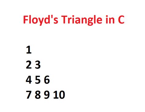 Floyd's Triangle in C - javatpoint - Programming Tutorials