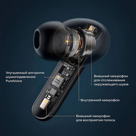 Наушники Внутриканальные Atvel TWS Tune S5 Pro - купить по доступным ...