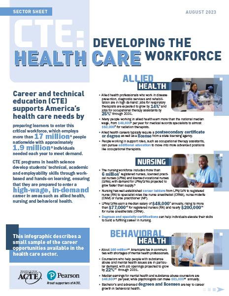 Updated Resource Health Care Sector Sheet Cte Policy Watch A Blog