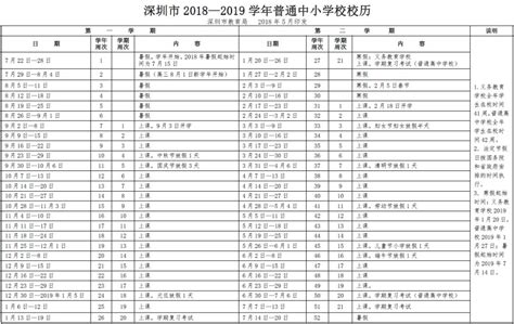 【校历】广东2018 2019中小学校历来啦，9月3日开学！附广州深圳汕头中山市详细校历