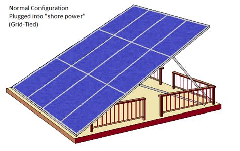 Solar Panel Sketch at PaintingValley.com | Explore collection of Solar ...