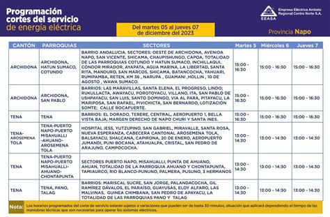 Estos Son Los Horarios De Cortes De Luz En Ecuador Por Provincia Para Este Martes 5 De