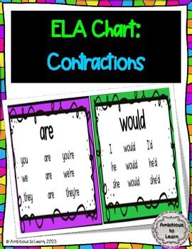 Contractions Chart by Ambitious to Learn | TPT