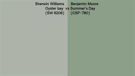 Sherwin Williams Oyster Bay Sw 6206 Vs Benjamin Moore Summer S Day Csp 780 Side By Side