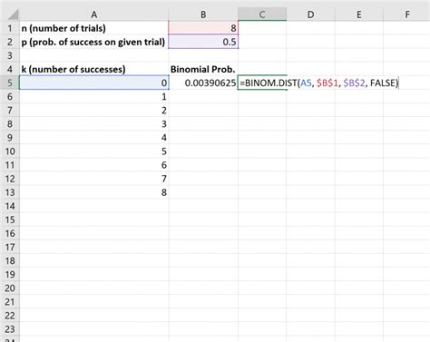 How To Create A Binomial Distribution Graph In Excel