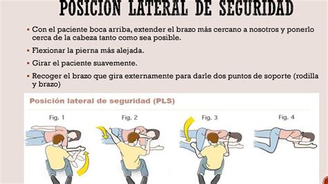 Posición lateral de seguridad técnica para primeros auxilios