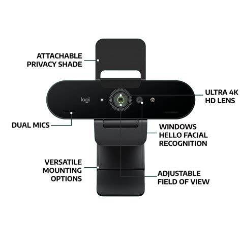 Logitech 4K Pro Webcam