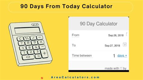 Lease To Own Calculator Online Calculators