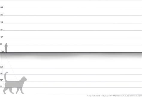 Height Chart Template by tayleaf on DeviantArt