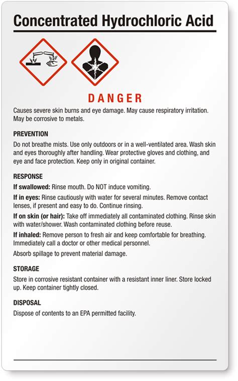 Hydrochloric Acid Labels