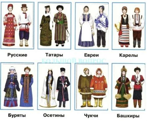 Народы россии картинки с названиями для детей