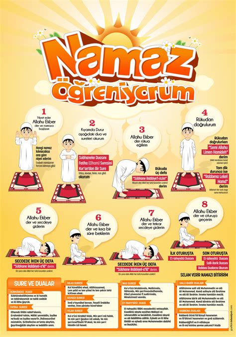 Namaz Öğreniyorum Grafikle İslamiyet Ramazan Din Not defteri