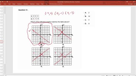 Liberal Art Math 1 Final Review With Answers Powerpoint Video 2 Youtube