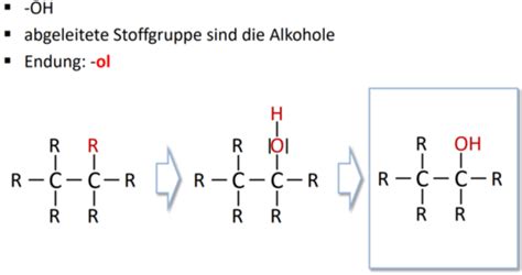 Chemie IUPAC Nomenklatur Flashcards Quizlet