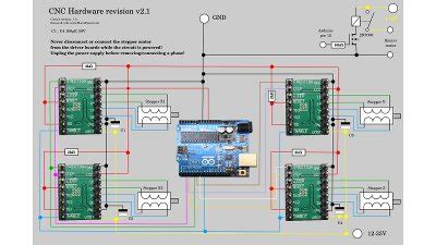 Arduino Cnc Shield Schaltplan
