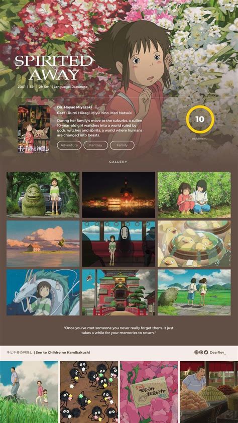 Spirited Away Di 2023 Film Animasi Poster Jepang Imajinasi