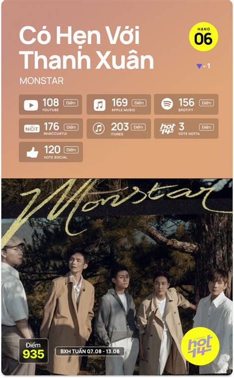 Mixi V Nal L N U C M T Hot Weekly Jack Li N T C V Ng M T Bxh Gi A B O Scandal