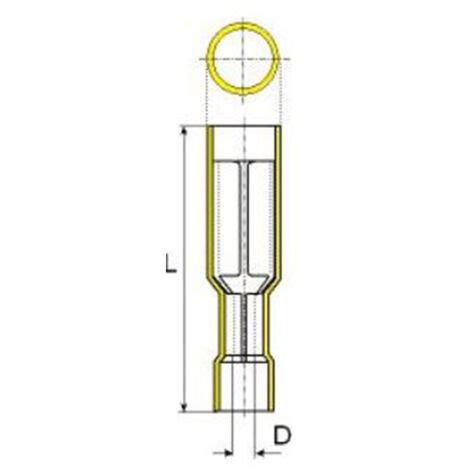 Vogt Verbindungstechnik 3917 Rundsteckhülse 4 mm² 6 mm² Stift Ø 5 mm