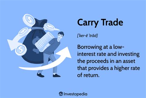 carry trade definition   works   risks