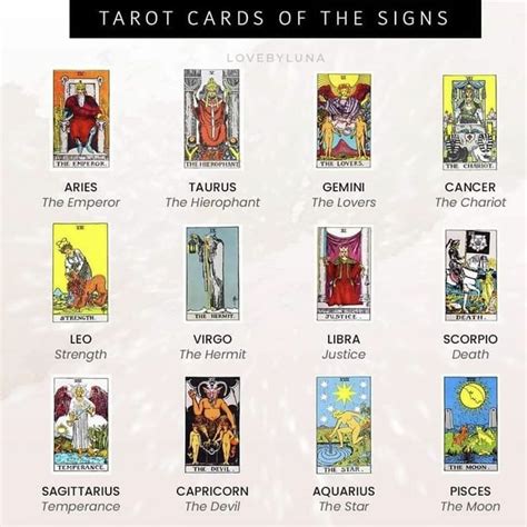 Capricorn Tarot Card Meaning Phillis Crouch