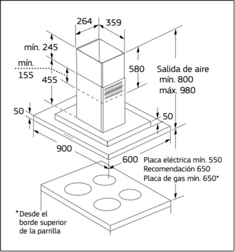 Intermitente Estudiar Lavanda Altura Instalacion Campana Poco Micro