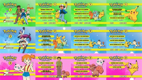 🔥 [50+] Pokemon Indigo League Wallpapers | WallpaperSafari