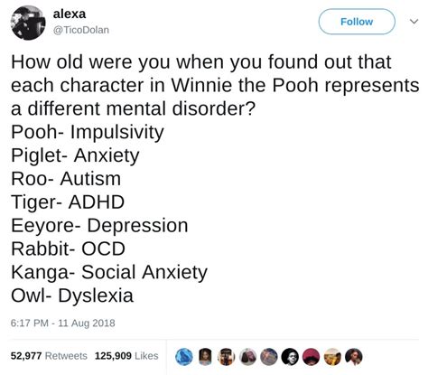 All Winnie The Pooh Characters Represent Mental Disorders